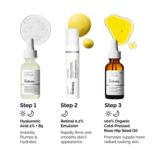 THE ORDINARY PRO-ÂGE Coffret soin visage - le set nuit